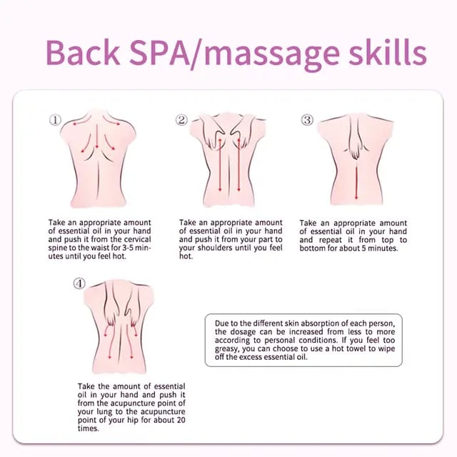 ACEITE PARA MASAJES SPA AROMATERAPIA